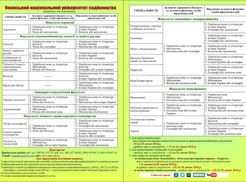 Уманський національний університет садівництва запрошує на навчання!