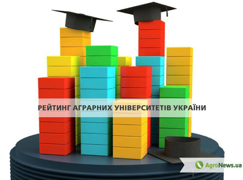 Уманський НУС – серед лідерів аграрної освіти України у світовому рейтингу