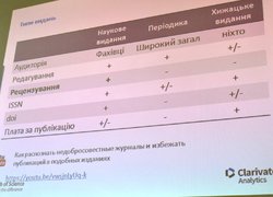 Нові можливості для наукових досліджень