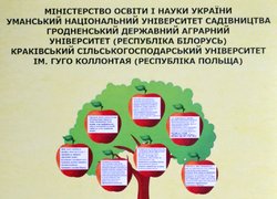 До 175-річниці від заснування Уманського НУС. Виставка наукових праць