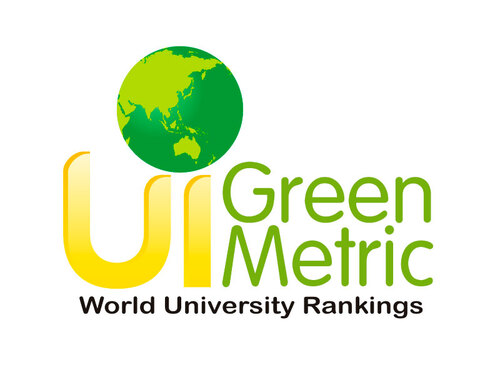 UI GreenMetric-2020: у світовому рейтингу екологічності кампусів Уманський НУС посів 2 місце в Україні