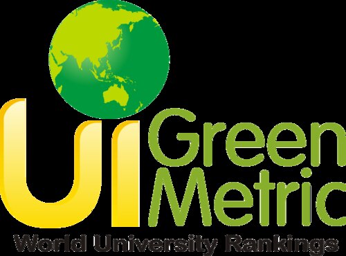 Уманський національний університет садівництва – серед лідерів UI GreenMetric World University Rankings з України