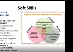 Soft Skills: чому ці навички такі важливі сьогодні