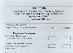 В Уманському НУС відбулись вибори старост гуртожитків та поверхів