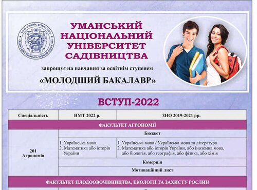 ВСТУП - 2022:  "Молодший бакалавр"