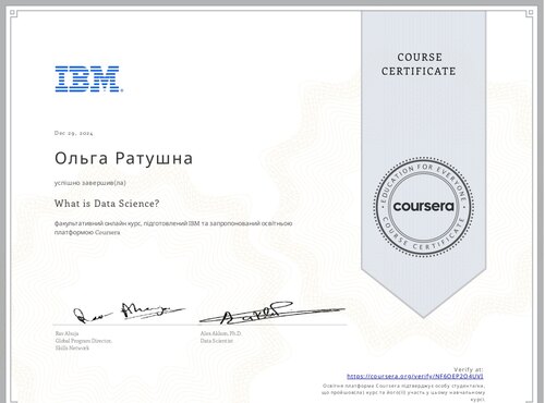 What is Data Science від Coursera