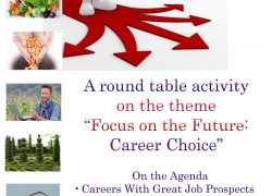 Перспективи майбутнього: вибір професії